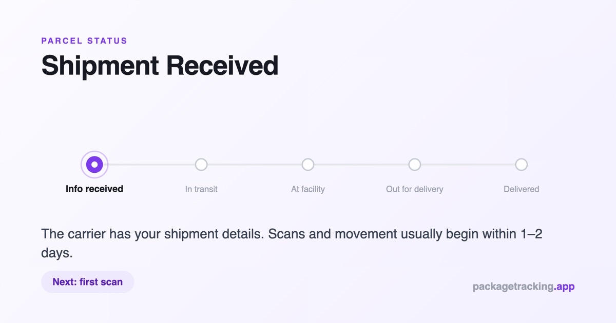 Parcel status journey showing the shipment received stage